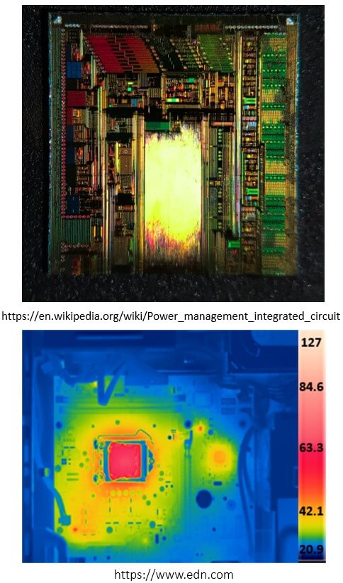 Thermal