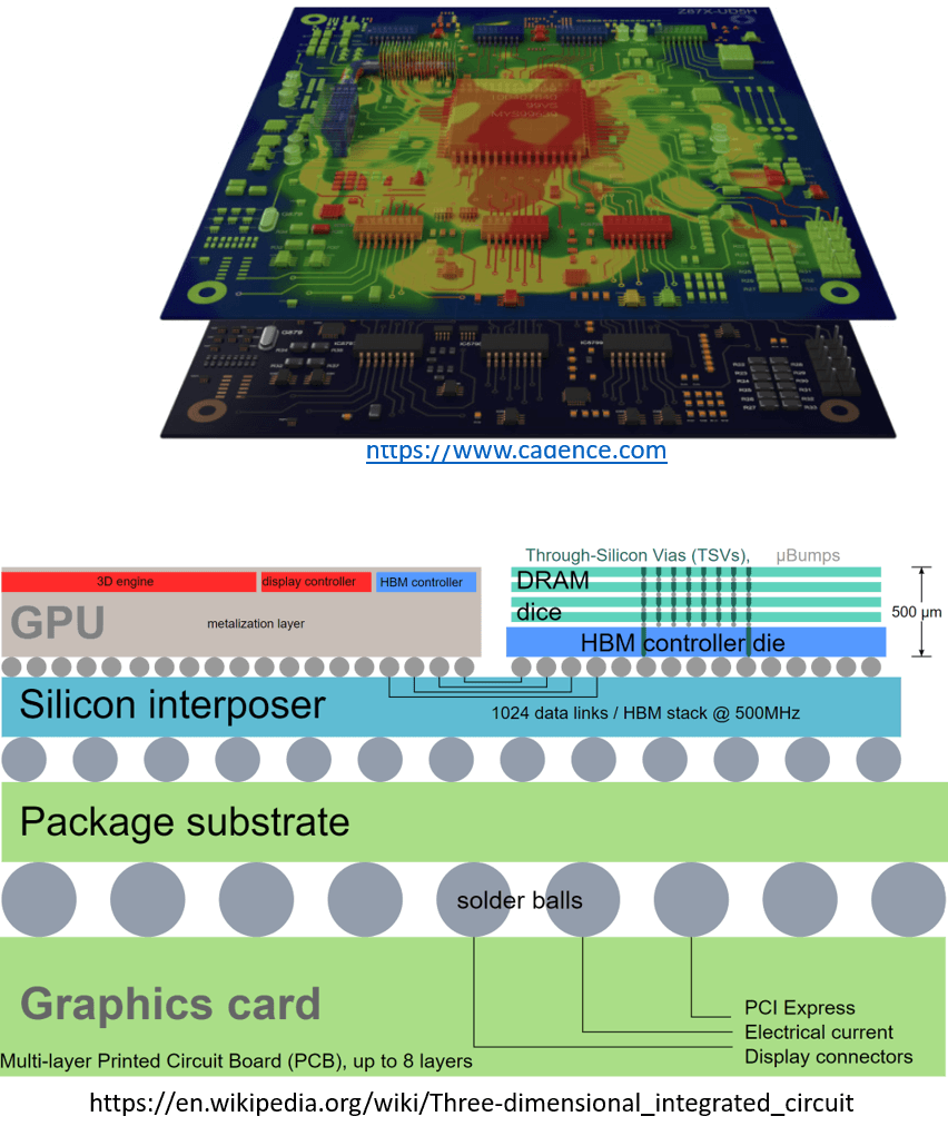 thermal(1)